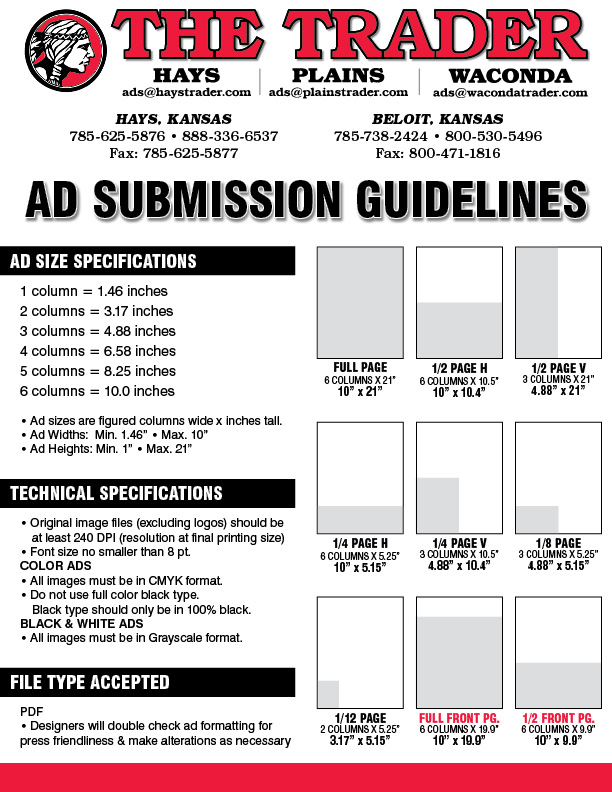 Trader Ad Guidelines