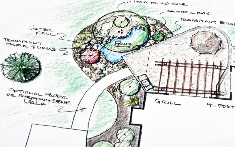 Landscape Design